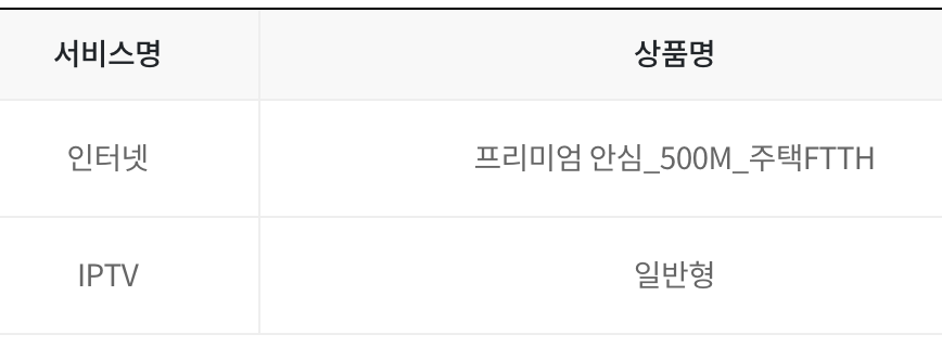 LG U+ 인터넷/IPTV (500MB + 기본형) 월 요금 44,770원 - 이미지 1