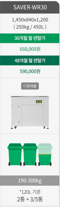 주방용 대용량 음식물처리기 / 초음파 식기세척기 양도 합니다. - 이미지 3